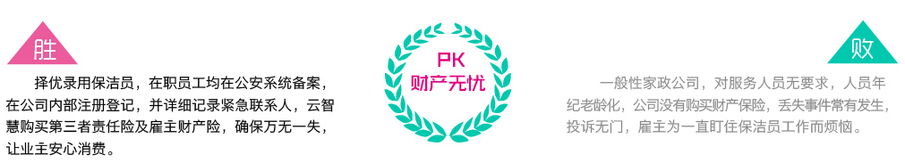 無錫長期保潔服務(wù)對比2，云智慧家政